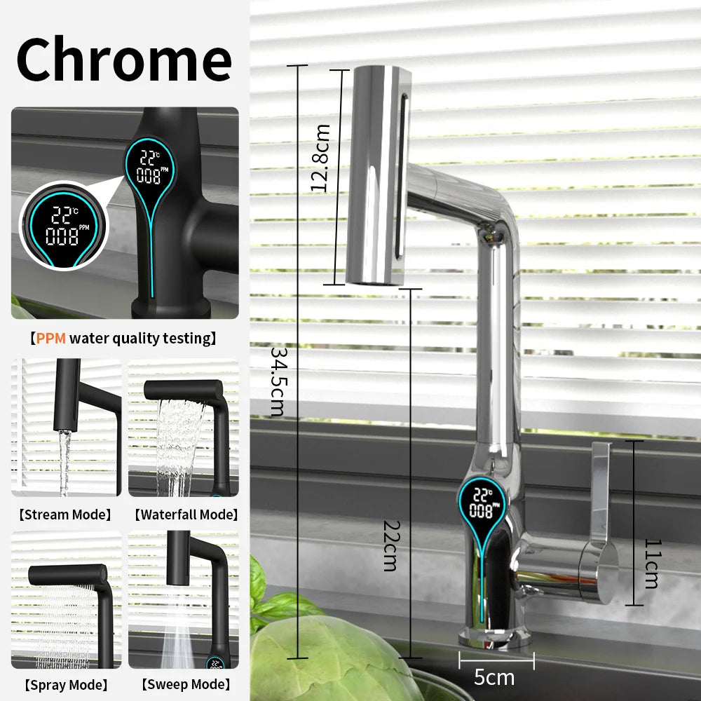 Waterfall basin faucet with digital temperature display, lift-up stream sprayer, hot and cold water mixer for bathroom sink by ๐๐ ๐๐๐ ๐น๐๐๐๐ ๏ฟฝ