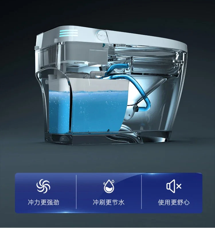 Fully automatic ZQSmart voice-integrated bath toilet by ๐๐ ๐๐๐ ๐น๐๐๐๐ ๐ป๐๐๐๐
