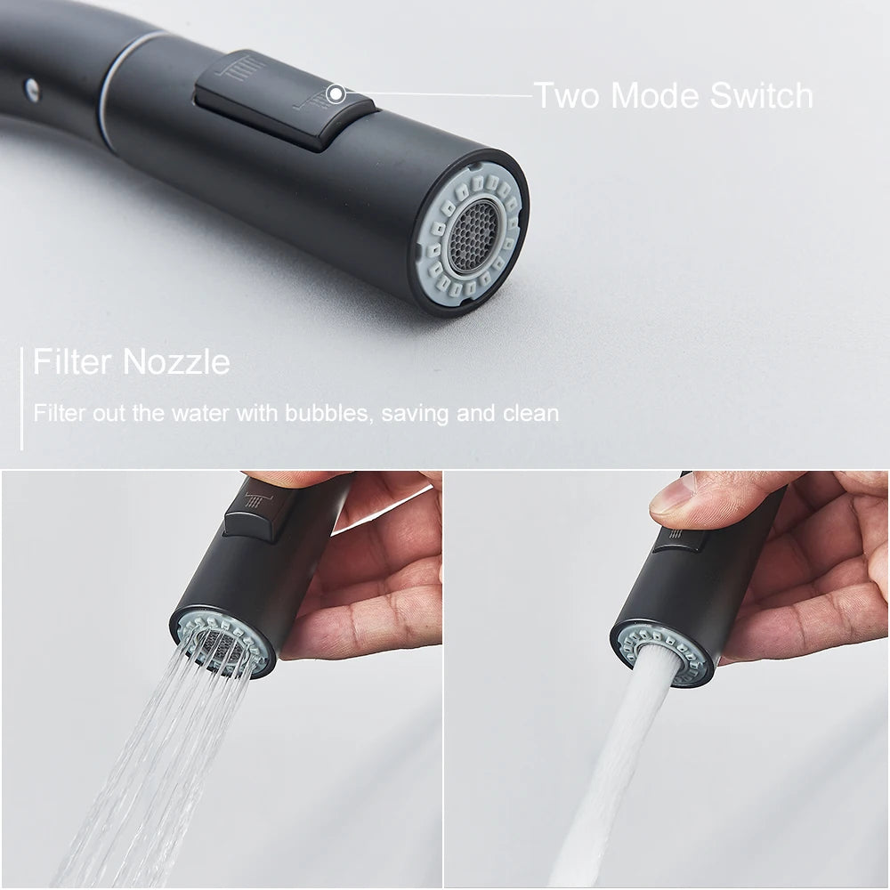 Mohammad Collection