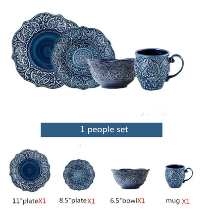 Mohammad Collection