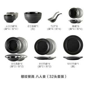 mélange de 32PC