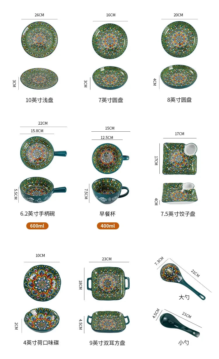 Mohammad Collection