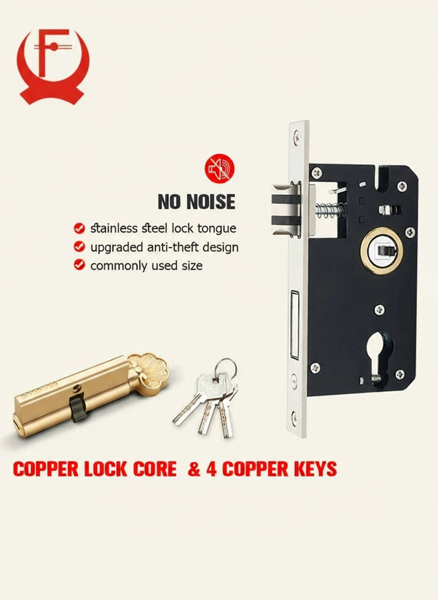 Mohammad Collection