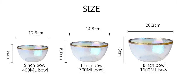 Mohammad Collection